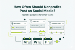 Clean editorial UI graphic for a nonprofit marketing blog titled "How Often Should Nonprofits Post on Social Media?" featuring minimalist social media cards and a Monday-Wednesday-Friday calendar rhythm in dark green and lime accents.