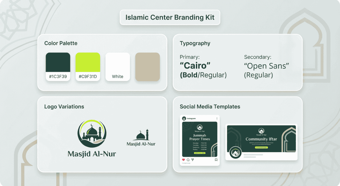 Branding & Visual Identity