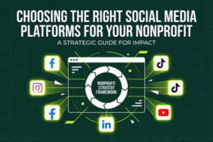 A strategic framework graphic for choosing nonprofit social media platforms, showing a central decision hub with icons for audience, goals, and resources, set against a professional dark green background