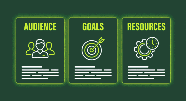 A UI dashboard graphic illustrating the three core questions for a nonprofit's social media strategy: Audience (user icon), Goals (target icon), and Resources (hourglass icon).